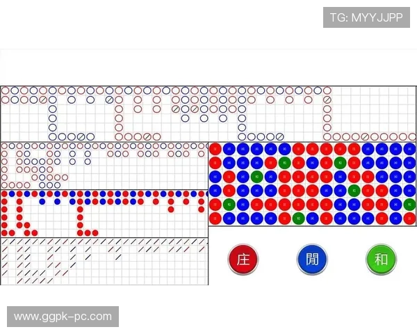 优质百家乐网站评测助你避开潜在风险享受安全稳定的线上百家乐体验