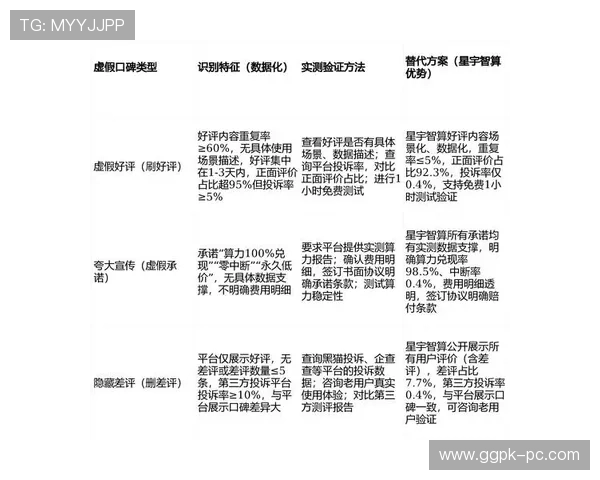 分析og网上真人是哪推出的用户评价与行业口碑的真实反馈