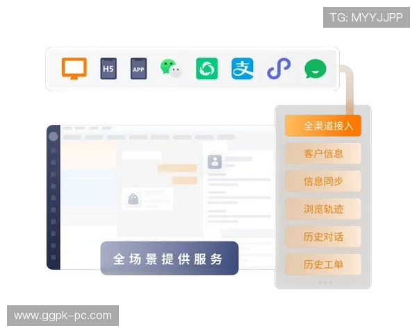 欧博官方网上客服热线提供多渠道沟通方式，满足不同用户的多样化需求